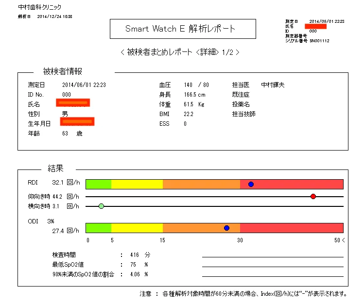 睡眠時無呼吸症例②