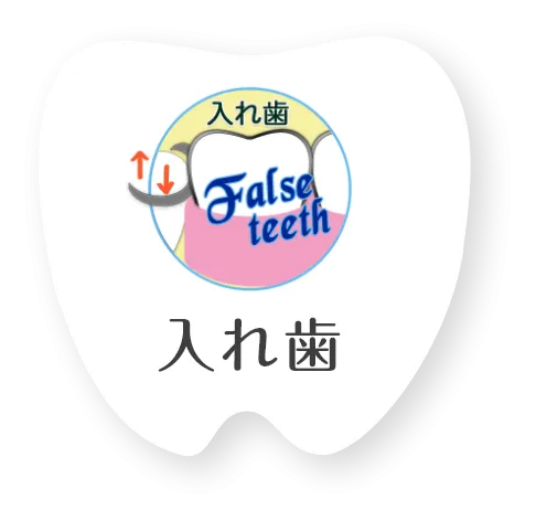入れ歯